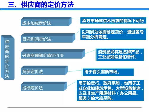 一文初識(shí)供應(yīng)鏈管理 恒捷供應(yīng)鏈